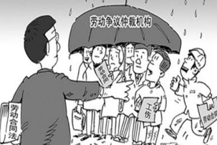 劳动争议