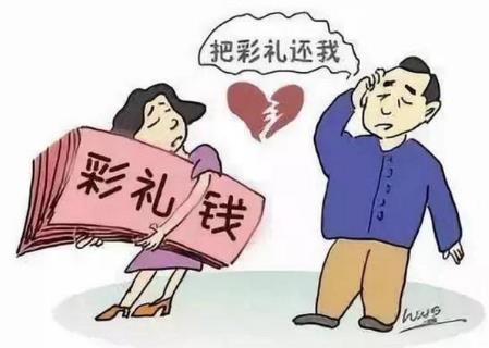 2026年农村彩礼退还最新规定