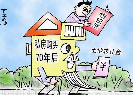 商品房产权70年到期怎么办?