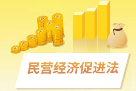 2026年中华人民共和国民营经济促进法最新版